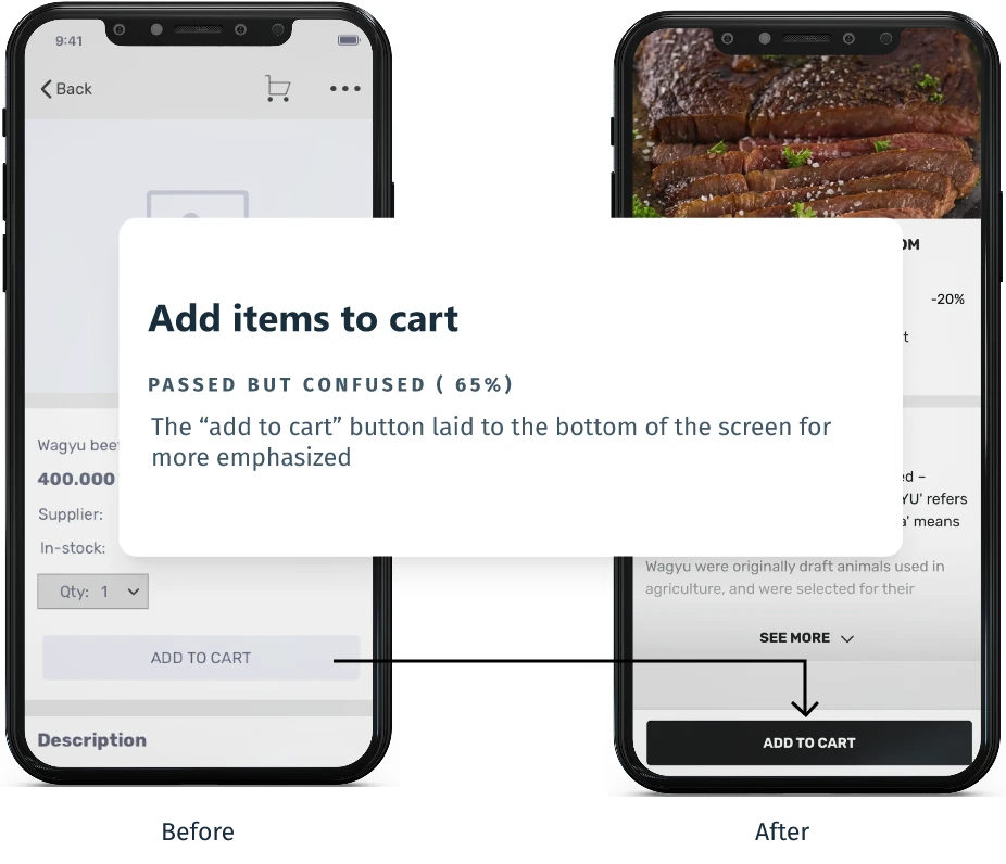 Before-After BulkBox