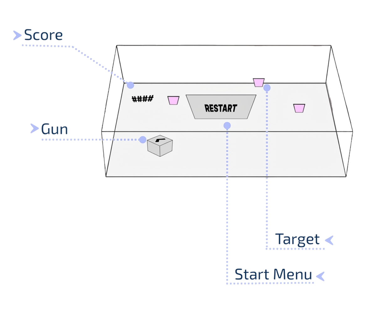 Ghost Hunter low-fi sketch